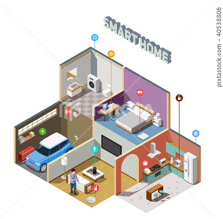 Smart Home IOT Isometric Composition Smart Home IOT Isometric Composition 40538806