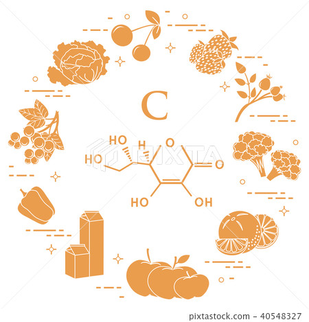 Foods rich in vitamin C 40548327