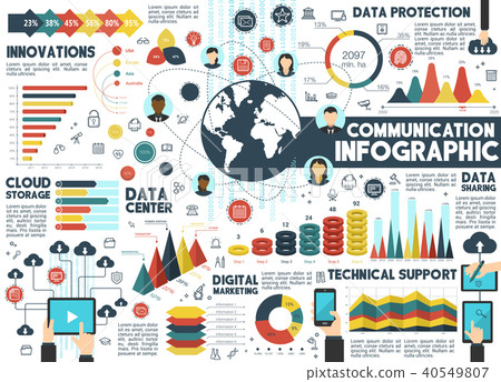 Communication infographic for network design 40549807