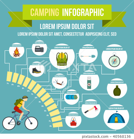 Camping infographic, flat style Camping infographic, flat style 40568136