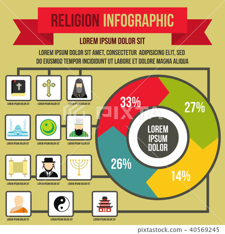 Religion infographic, flat style 40569245