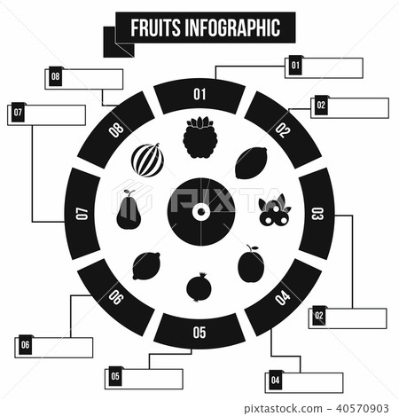 Health food infographic Health food infographic 40570903