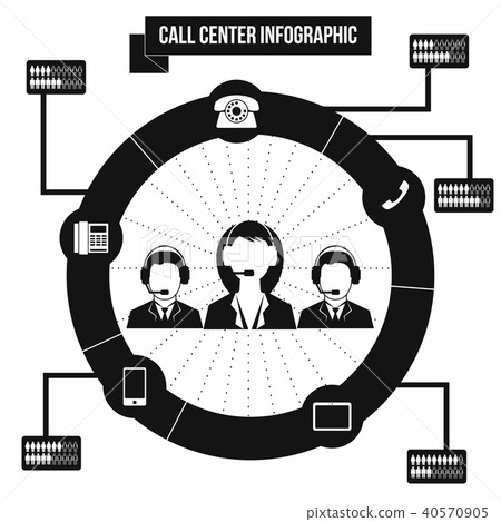 Support call center infographic 40570905