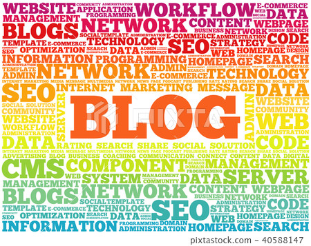 BLOG word cloud collage BLOG word cloud collage 40588147