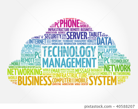 Technology Management word cloud 40588207