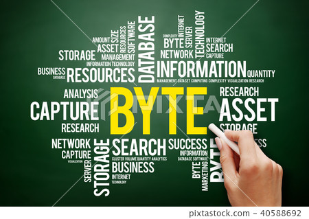 Byte word cloud collage 40588692