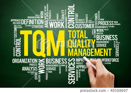 TQM - Total Quality Management 40588697