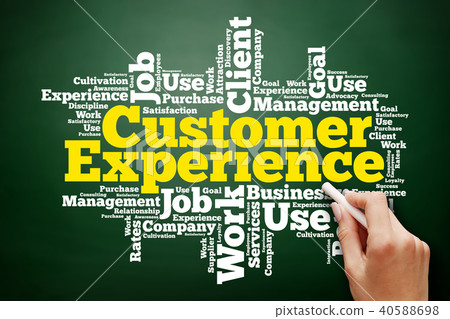 Customer Experience word cloud 40588698