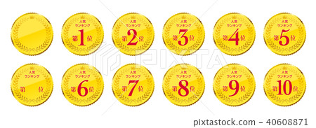 Popularity ranking list 40608871