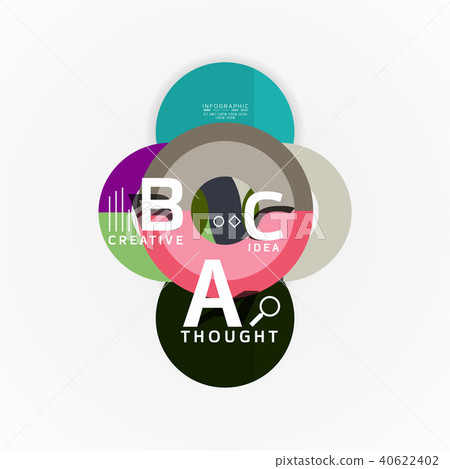 Abstract geometric option infographic banners, a b c steps process Abstract geometric option infographic banners, a b c steps process 40622402