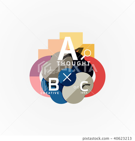 Abstract geometric option infographic banners, a b c steps process 40623213