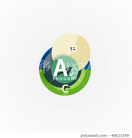 Abstract geometric option infographic banners, a b c steps process Abstract geometric option infographic banners, a b c steps process 40623299