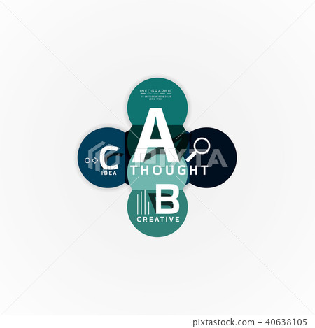 Abstract geometric option infographic banners, a b c steps process Abstract geometric option infographic banners, a b c steps process 40638105