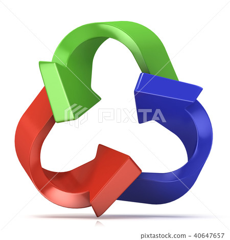 Colorful recycle sign, three arrows 40647657