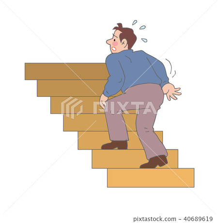 膝蓋疼痛 40689619