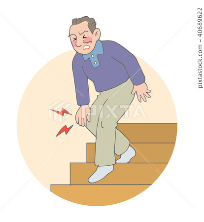 Knee pain 40689622