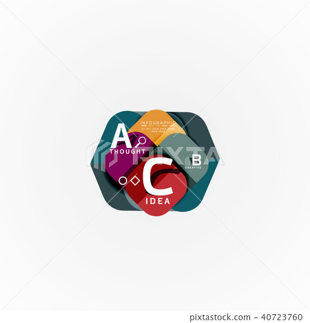 Abstract geometric option infographic banners, a b c steps process Abstract geometric option infographic banners, a b c steps process 40723760