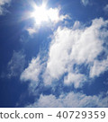 Sunlight and blue sky 40729359