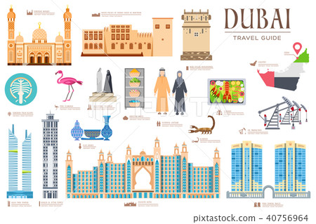 Dubai vector set. Travel invitation concept  40756964