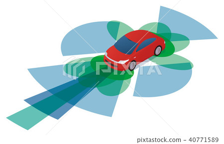 Automotive sensing system Automotive sensing system 40771589