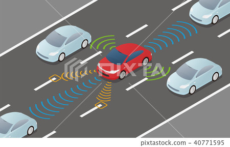 汽車傳感系統 40771595