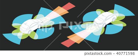 Automotive sensing system Automotive sensing system 40771598