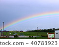 Ogi airport green park 40783923