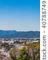 Spring landscape in Kyoto Kyoto city view Kyoto Japan 40788749