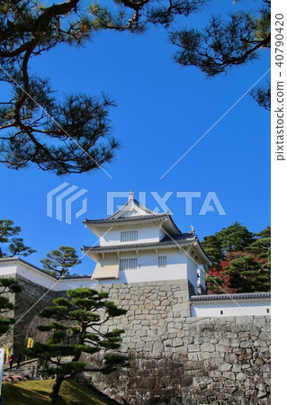 Kamagagi Castle, Nihonmatsu Castle (Nihonmatsu City, Fukushima Prefecture) 40790420