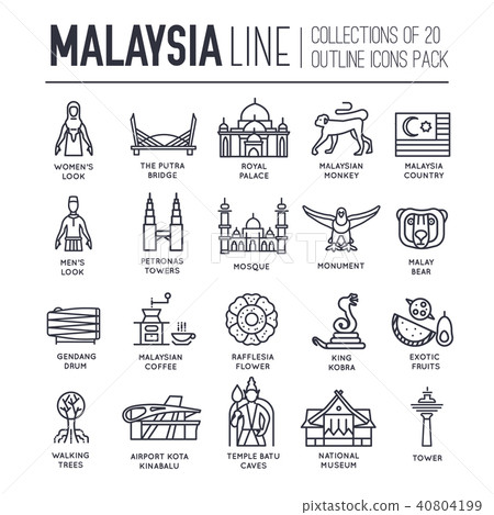 Country Malaysia travel vacation of place Country Malaysia travel vacation of place 40804199