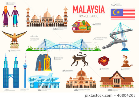 Country Malaysia travel vacation of place  40804205