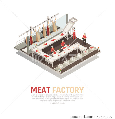 Meat Factory Isometric Composition 40809909