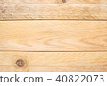 wooden panel texture for background 40822073