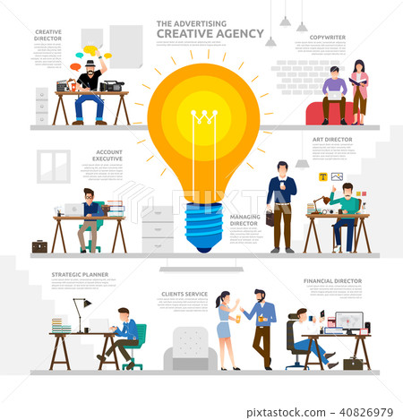 Vector illustrations flat design concept. - Stock Illustration ...