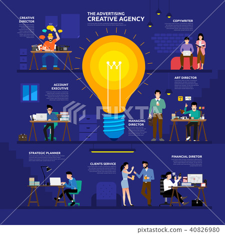 Illustration concept advertising creative agency Illustration concept advertising creative agency 40826980