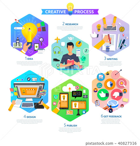Vector illustrations flat design - Stock Illustration [40827316] - PIXTA