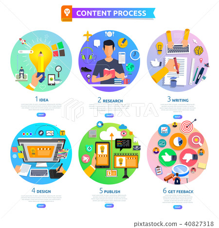 Vector illustrations flat design 40827318