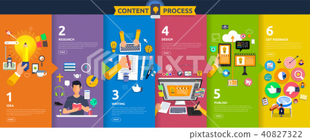 Vector illustrations flat design Vector illustrations flat design 40827322