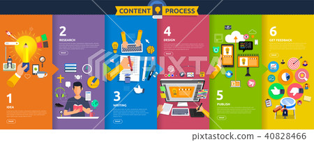 Flat design concept vector illustrations. Flat design concept vector illustrations. 40828466