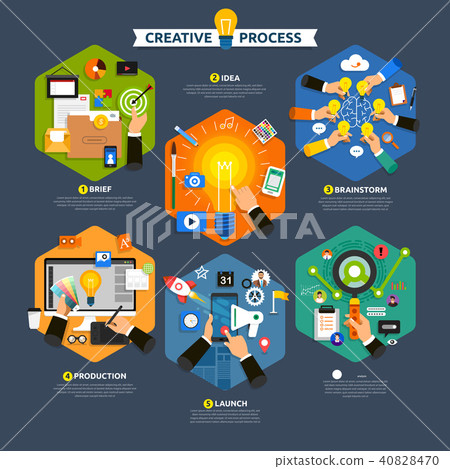 Flat design concept vector illustrations. 40828470