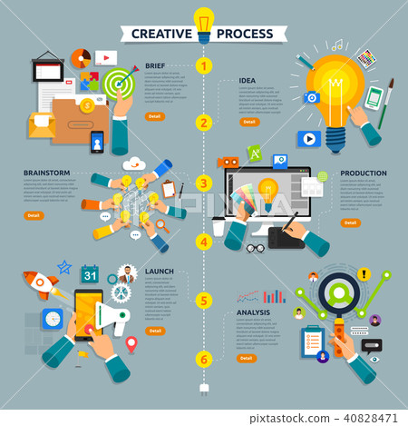 Flat design concept vector illustrations. - Stock Illustration ...