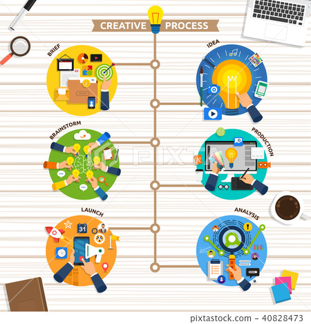 Flat design concept vector illustrations. - Stock Illustration ...