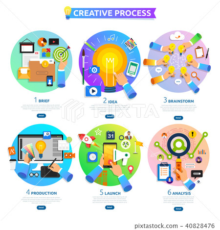 Flat design concept vector illustrations. 40828476