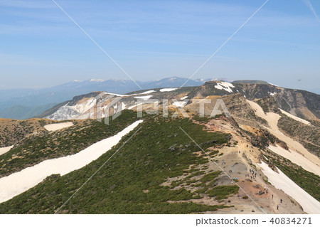 View from the summit of Adataradayama View from the summit of Adataradayama 40834271