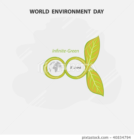 Infinite and Green concept.Globe and Leaf sign.  40834794