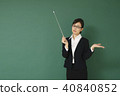 Female teacher image 40840852