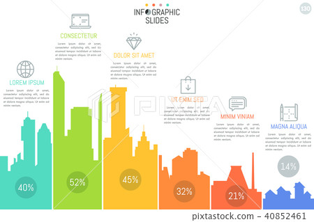 Bar chart with columns in shape of buildings. Simple infographic design template. Urbanism 40852461