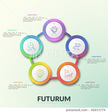 Flower petal diagram, 5 connected circular elements with numbers, thin line icons and text boxes 40853774