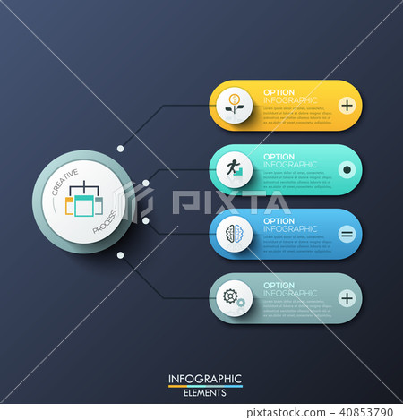 Modern infographic design template with 4 rounded rectangles, main circular element and arrows 40853790