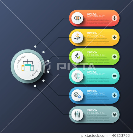 Modern infographic design template with 6 rounded rectangles, main circular element and arrows Modern infographic design template with 6 rounded rectangles, main circular element and arrows 40853793